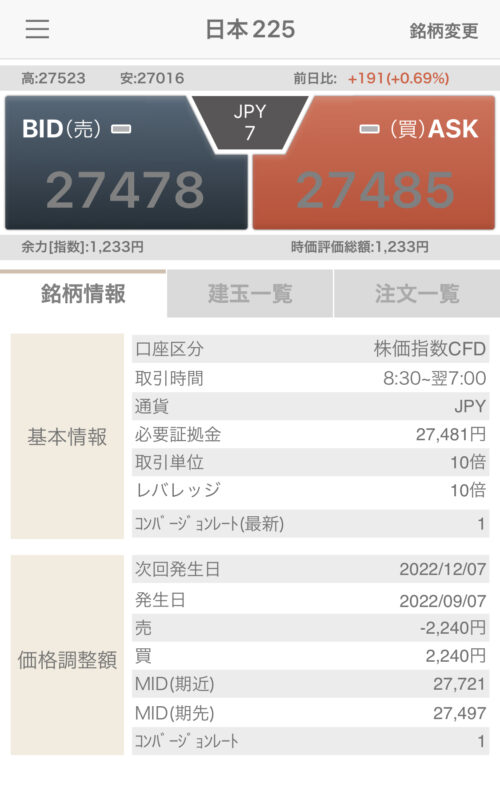 日経CFD 取引画面
